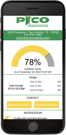 tank monitoring app